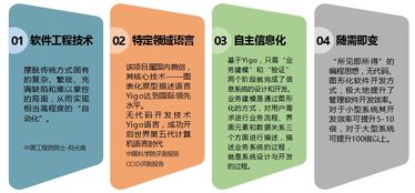 博科Yigo 引領(lǐng)人工智能應(yīng)用軟件開(kāi)發(fā)的新篇章
